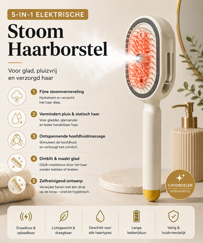 Hairéva™ SmoothMist Pro