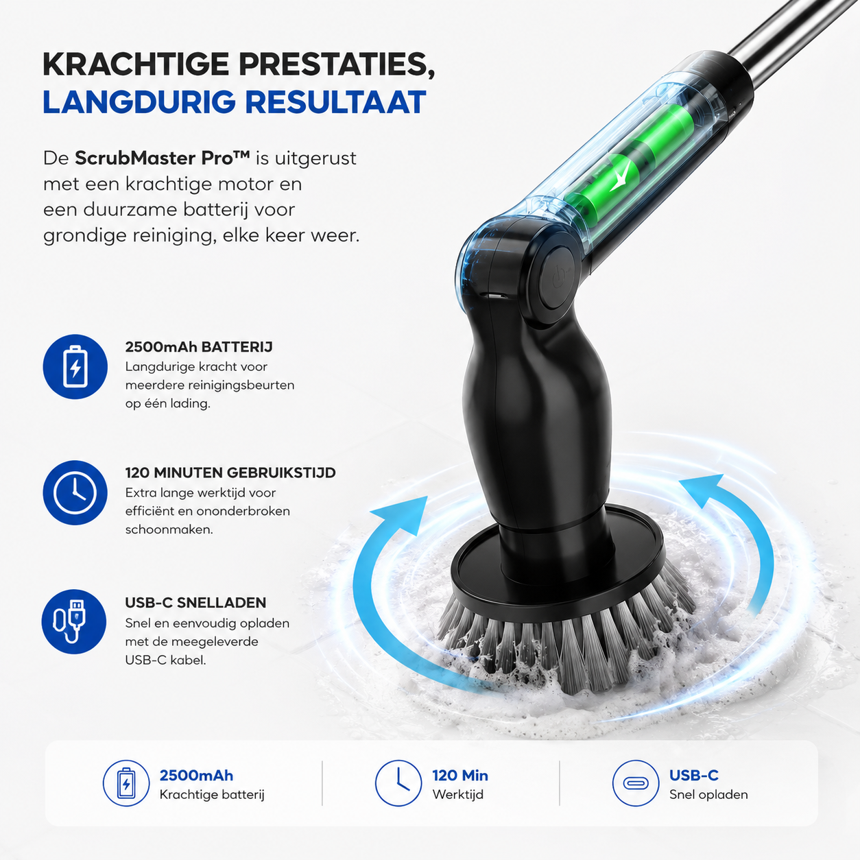 ScrubMaster Pro™