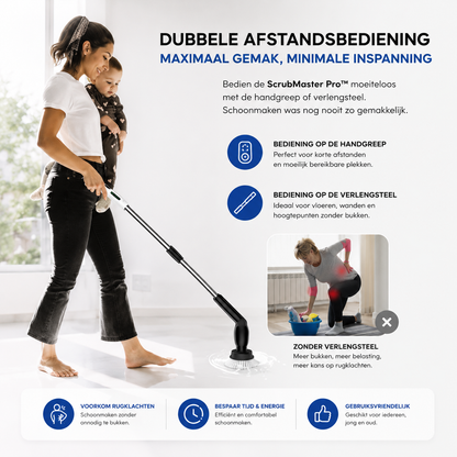 ScrubMaster Pro™