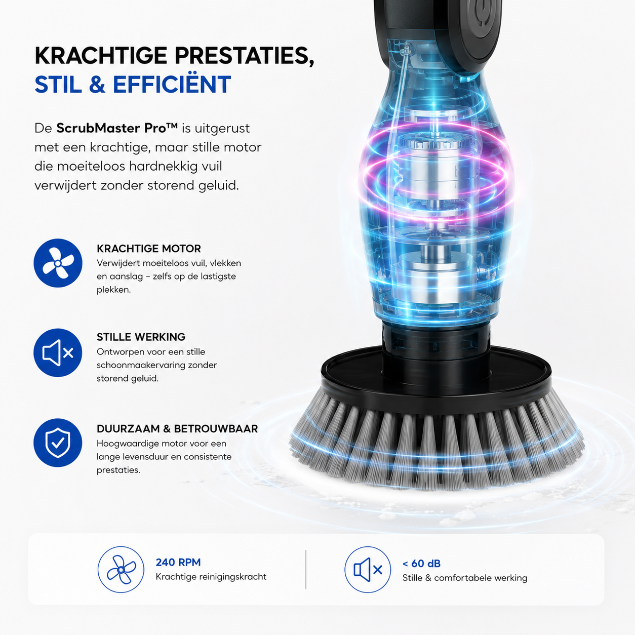 ScrubMaster Pro™