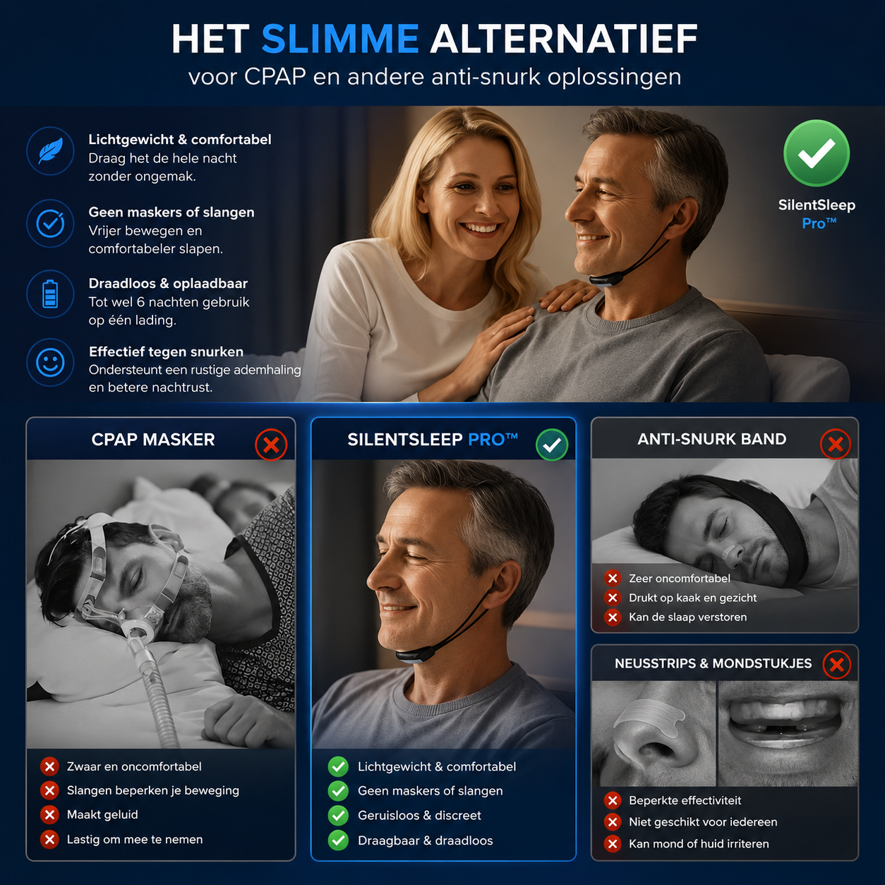 SilentSleep Pro™