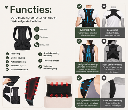 PosturaFlex™ Houdingsvest